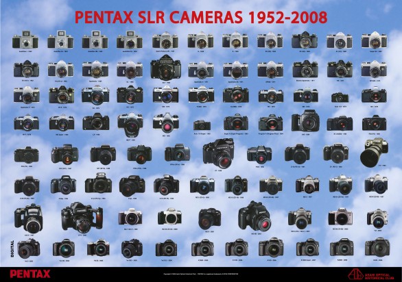 PENTAX_poster_2008