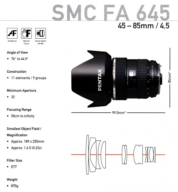 SMC FA 645 45-85mm