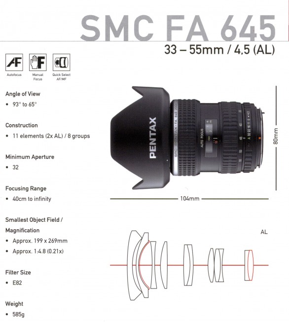 SMC FA 645 33-55mm