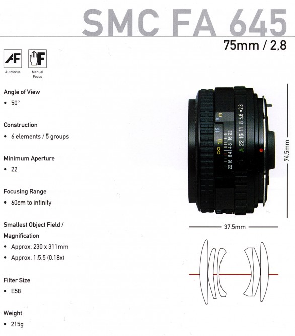 SMC FA 645 75mm