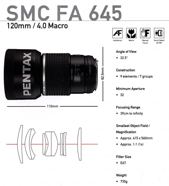 SMC FA 645 120mm Macro