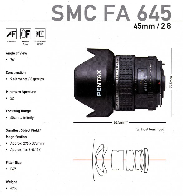 SMC FA 645 45mm